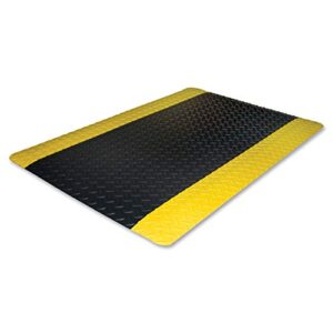 Anti Fatigue Mats